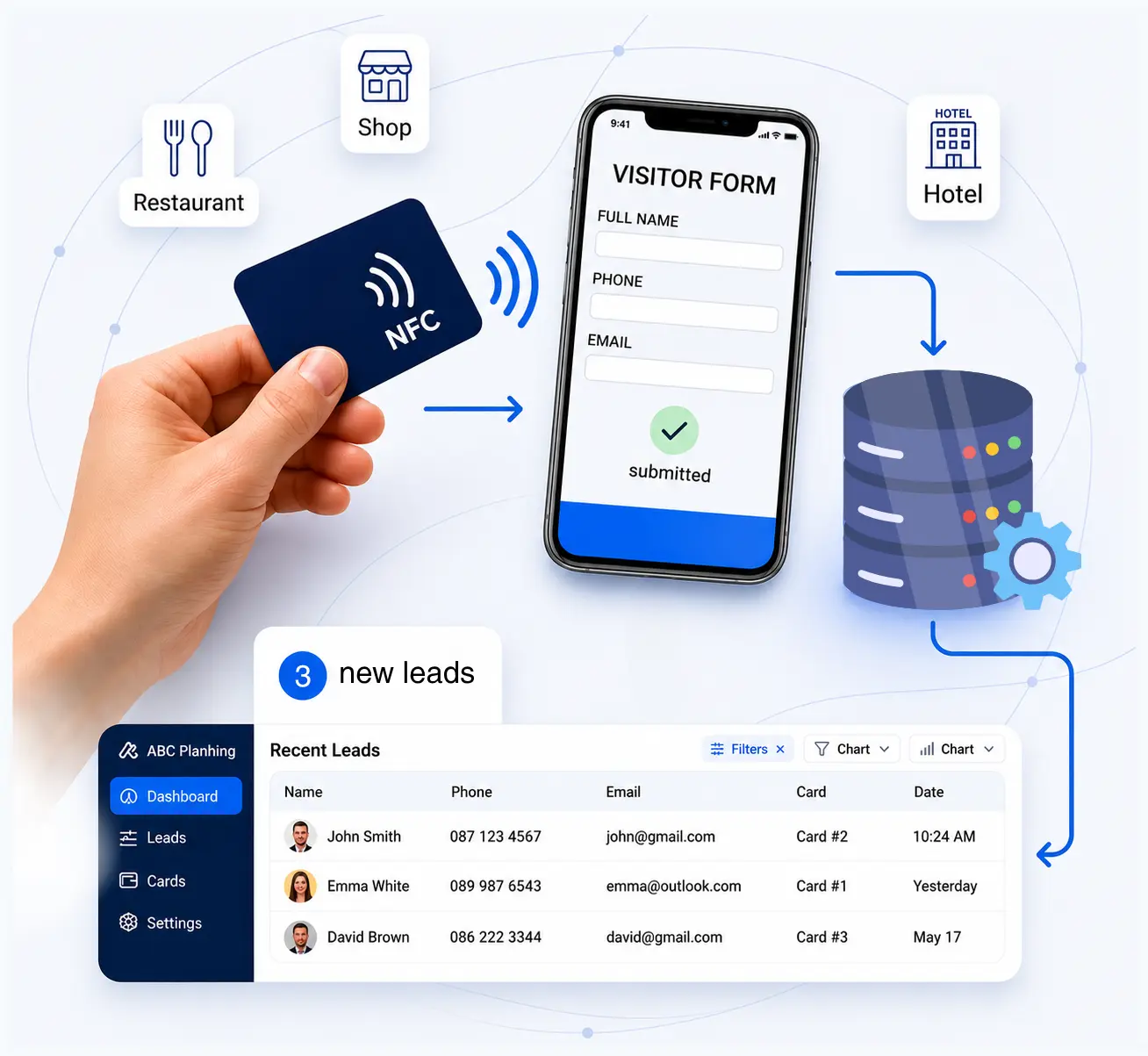 NFC lead capture workflow